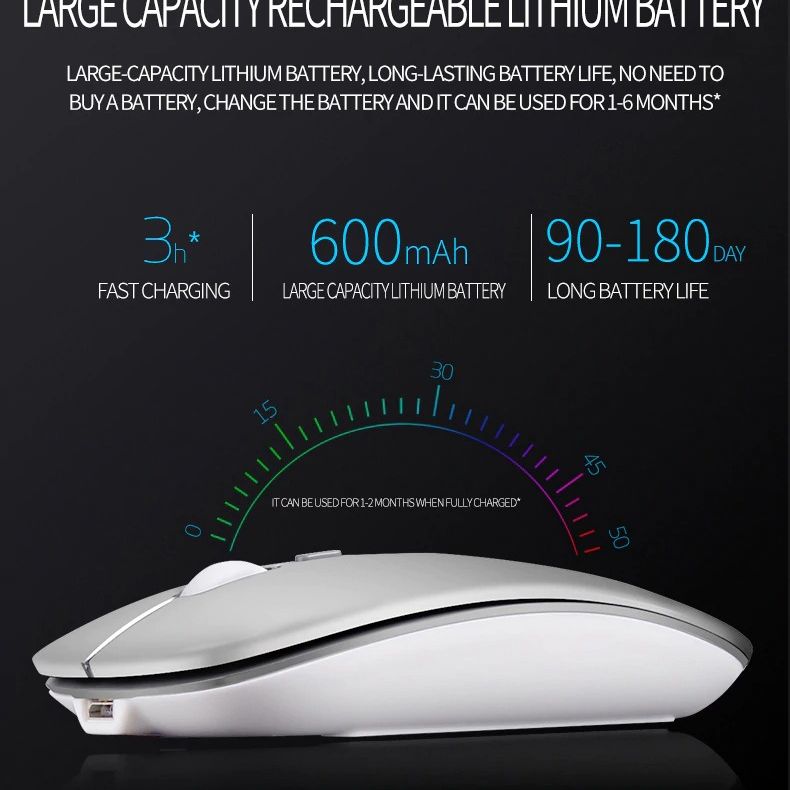 1600 DPI USB Optical Wireless Computer Mouse